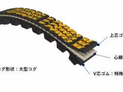 日本Mitsuboshi發布e-POWER NX節能皮帶新品