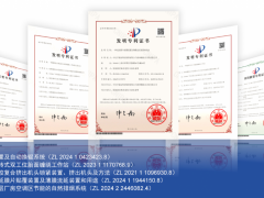 裝備科技公司斬獲五項專利！